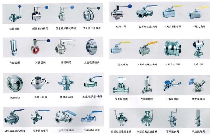 衛(wèi)生級閥門、不銹鋼閥門、生產(chǎn)供應(yīng)衛(wèi)生級不銹鋼閥門